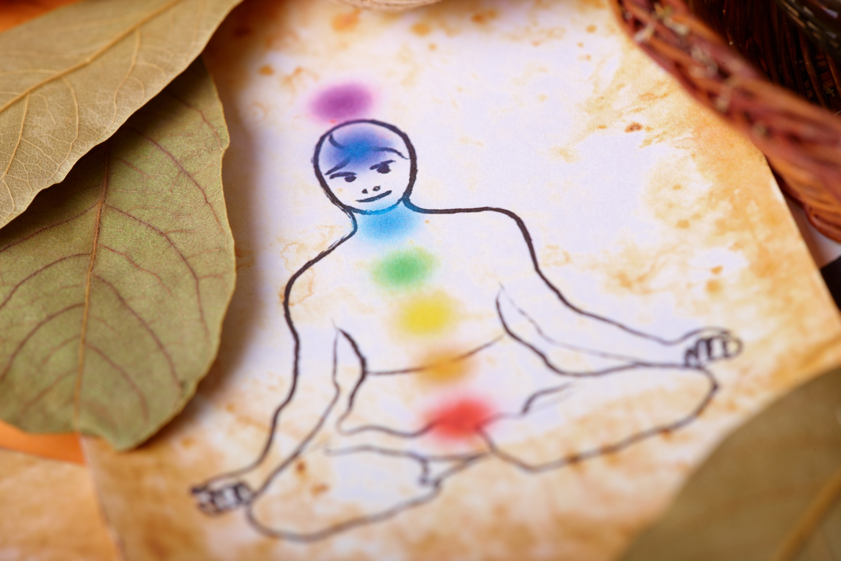 Drawing of person's chakra areas